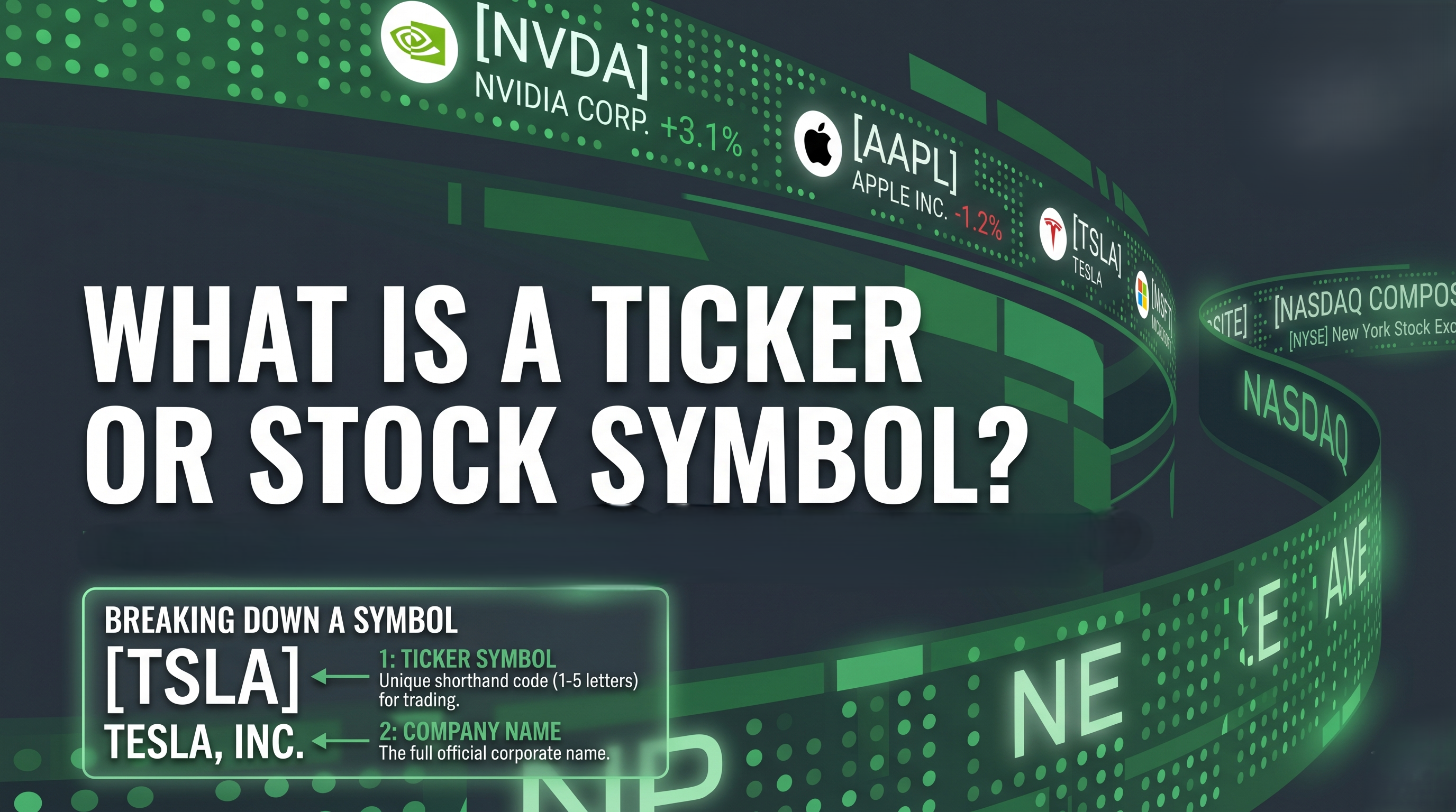 What is a Stock Ticker Symbol? Complete Guide | Elactree