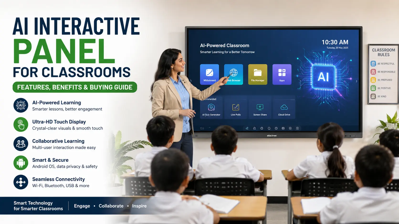 AI Interactive Panel for Classrooms | Buying Guide 2026 | Elactree