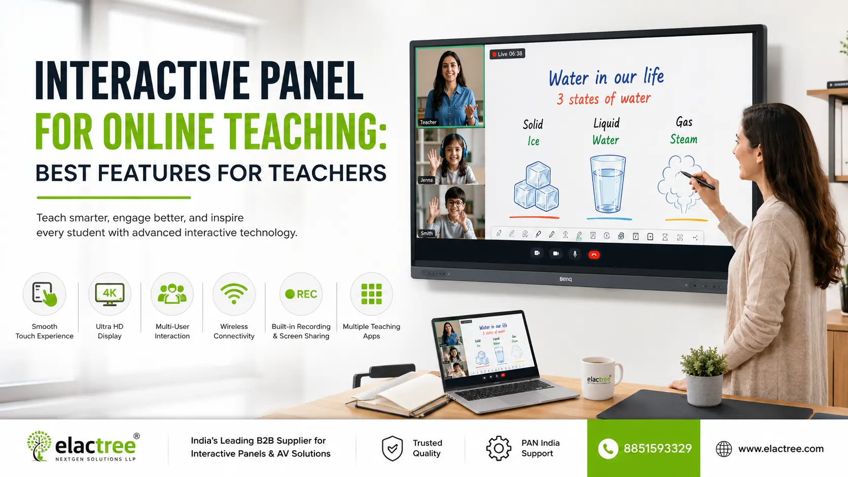 Interactive Panel for Online Teaching | Best Features 2026