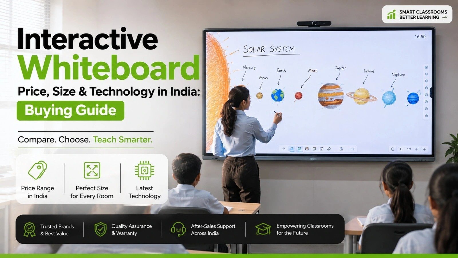 Interactive Whiteboard Price, Size &amp; Technology India | Elactree